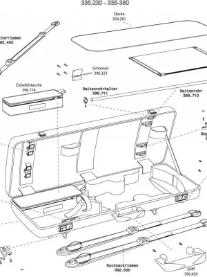 Expresní Doručení Gewa Pouzdro pro violu