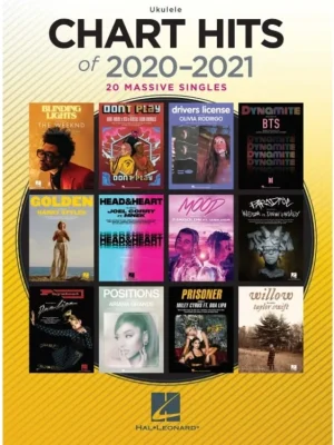 Sleva Noty pro ukulele Chart Hits of 2020-2021