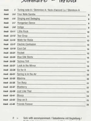 Značkový EASY SOUND OF POP, ROCK AND BLUES + CD / zobcová flétna