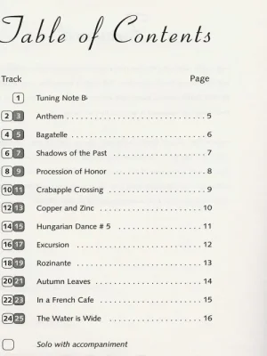 1st RECITAL SERIES + CD / trombon - sólový sešit Výprodej