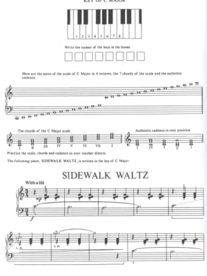 Accent on Majors & Minors by William Gillock / klavír Pouze Dnes