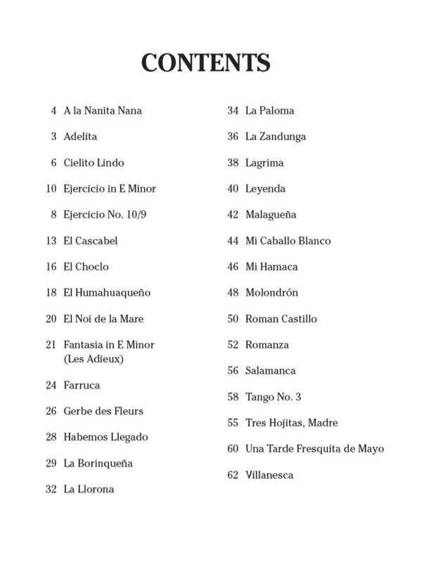 30 Easy Spanish Guitar Solos + Audio Online / kytara + tabulatura Hit Sezóny