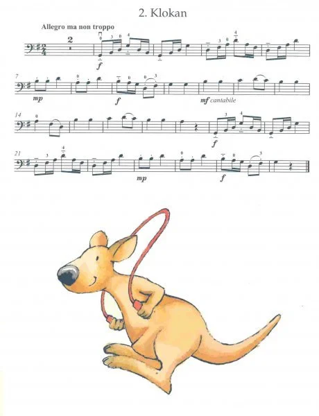 ZOO / snadné skladby pro violoncello a klavír Nejlepší Cena