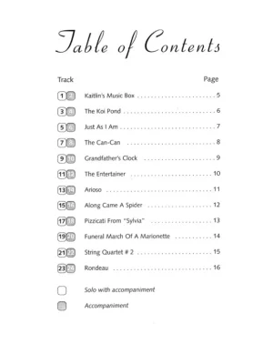 1st RECITAL SERIES + Audio Online / mallet - sólový sešit Doprava Zdarma