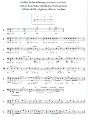 ABC Baritone - škola hry na baryton Přímo Od Výrobce