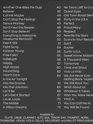 50 Pop Songs for Kids / hoboj - 50 dětmi oblíbených písniček Oblíbený