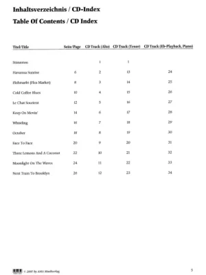 11 DUETS for SAXOPHONE + CD / skladby pro dva saxofony (AA nebo AT) Akce