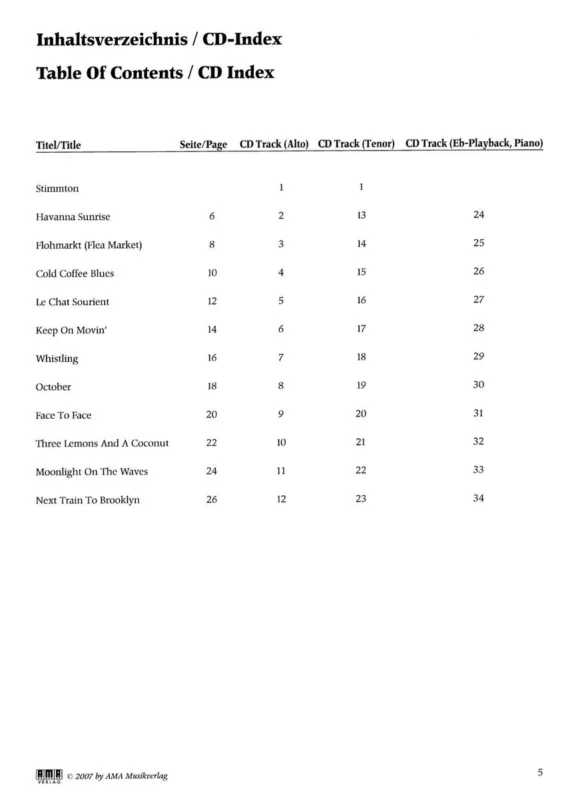 11 DUETS for SAXOPHONE + CD / skladby pro dva saxofony (AA nebo AT) Akce