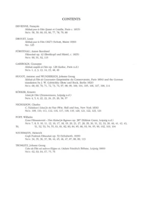 125 Easy Classical Studies for Flute / snadné klasické etudy pro příčnou flétnu Must-Have