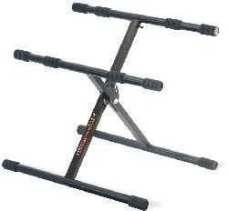 RAZZOR W 1 Víkendová Akce