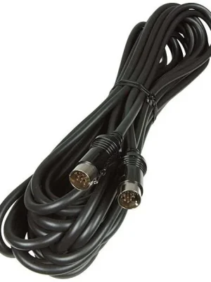 Značkový Roland GKC 5