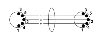 Super Cena Kabel MIDI Cordial CFD 6 AA