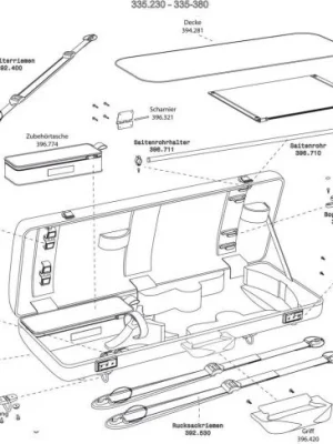 Náhradní díly - Dvojité pouzdro pro housle Idea 3.3 Cenový Hit