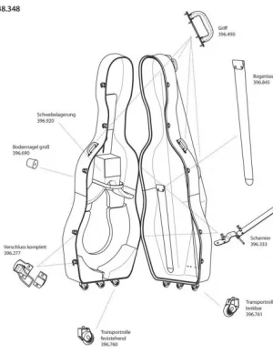 Nejprodávanější Pouzdro pro kontrabas Idea Mamut
